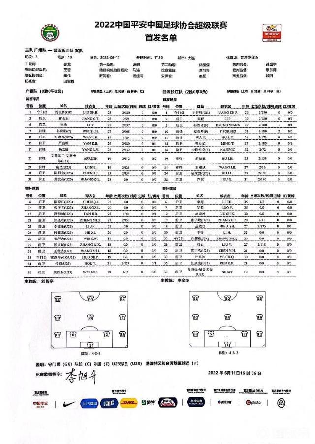 广州队vs武汉长江：蒋光太韦世豪先发 对手三外援